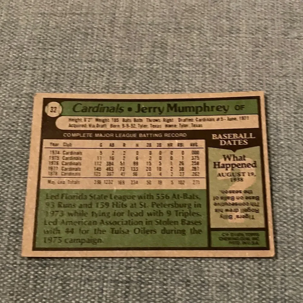 1979 Topps St. Louis Cardinals Baseball Card Trading Card - Picture 2 of 2